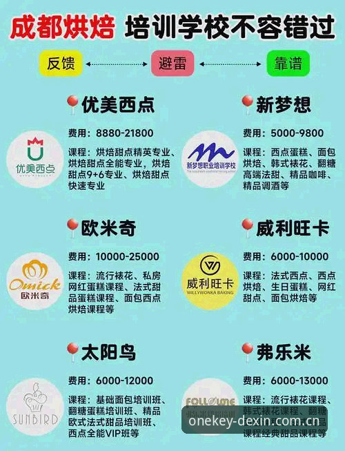 德信体育平台深度评测：一站式电竞赛事与数据中心，避坑指南