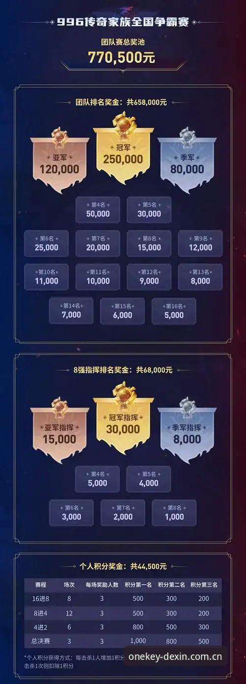 一键直达更省心的服务窗口电竞赛程 七年电竞老粉的实战经验:用对服务窗口,电竞赛程一键直达省心不迷路