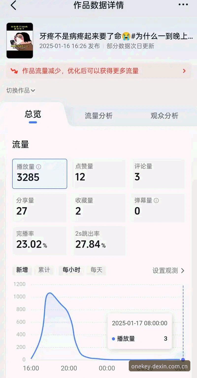 德信体育平台服务窗口数据中心深度解析：从“找不到门”到“一键直达”的实战指南
