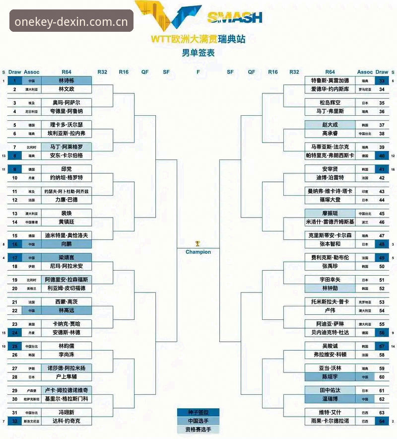 U19国足土伦杯出局复盘——德信体育平台观战避坑指南